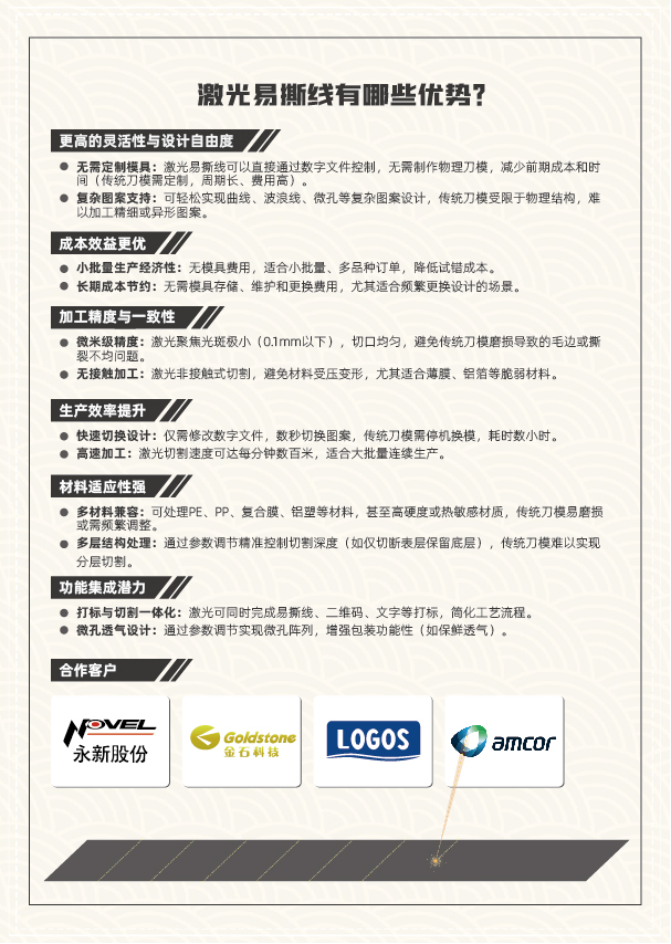 八頭易撕線激光打孔機(jī)(圖2)